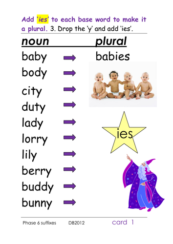 Phase 6 Suffix s s es ies ves Power point Table Cards 