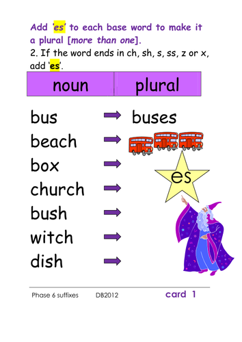 phase-6-suffix-s-s-es-ies-ves-power-point-table-cards