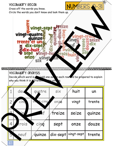 Word Cloud & Odd-one-out Numbers