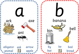 Phonics Flash Cards