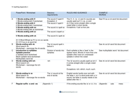 99 New cvc words worksheet tes 505 Other Y1 Spelling Appendix planning.docx (51 KB, Microsoft Word) 
