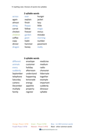 C word Adobe KB, tes list.pdf cvc Multisyllabic Acrobat) (182  worksheet words Other