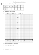 Worksheets Exponential Functions Worksheet graphs of exponential functions by mariomonte40 teaching 11b worksheet