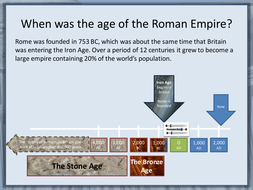 The Roman Empire and its impact on Britain pack - Powerpoints ...