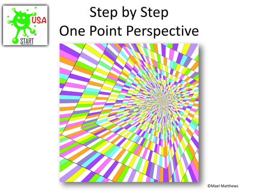 Art Resource for Middle School and High School Student- A Step  by Step Guide to 1 Point Perspective