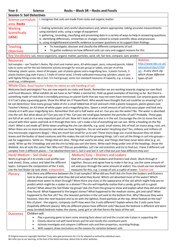 Rocks - Rocks and Fossils - Year 3 | Teaching Resources