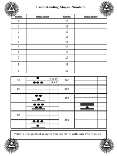 Maya Numbers Worksheet