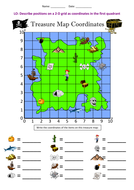 KS2: Coordinates, Translations and Reflections Resource Pack | Teaching ...