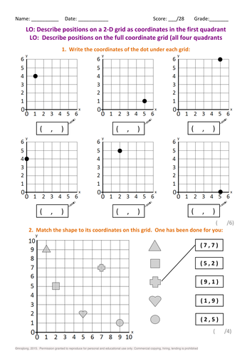 KS2: Coordinates, Translations and Reflections Resource Pack | Teaching ...