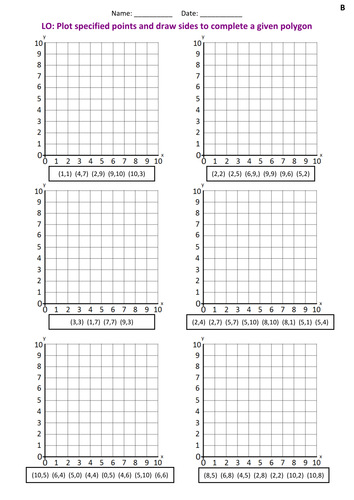 KS2: Coordinates, Translations and Reflections Resource Pack | Teaching ...