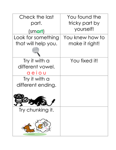 Teacher Prompts for Early Readers | Teaching Resources
