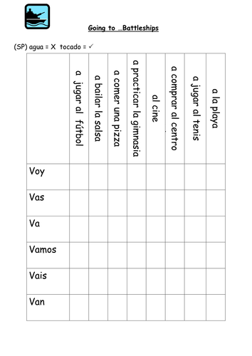 Spanish Lessons on Media | Teaching Resources