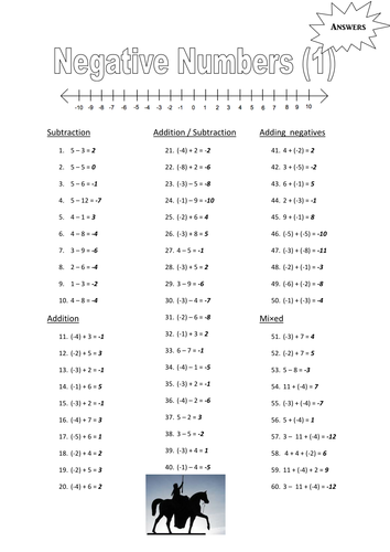 negative numbers worksheet year 5 tes