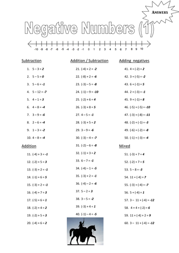 negative-numbers-four-operations-codebreaker-teaching-resources