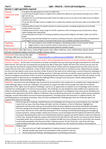 Light - Crime Lab Investigation - Year 6 | Teaching Resources