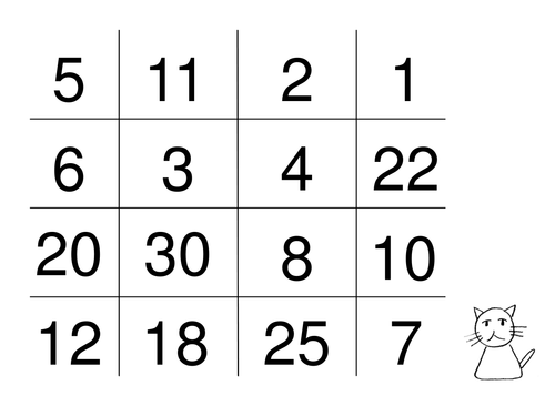 Maths Bingo Games | Teaching Resources