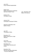 World War 1- timeline activity | Teaching Resources