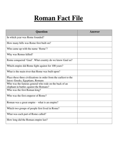 Formation of Rome - fact finding quiz