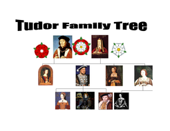 Tudor Family Tree with images by Pauljamesnolan - Teaching Resources - Tes