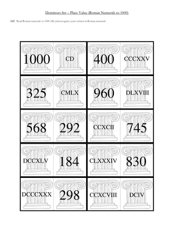 KS2: Roman Numerals Resource Pack (UPDATED) | Teaching Resources