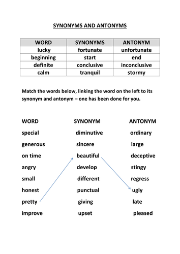 synonyms-and-antonyms-worksheet-4th-grade-martin-lindelof