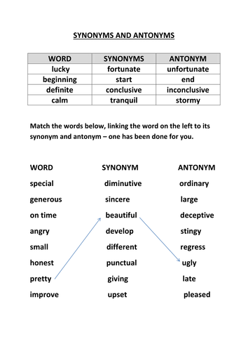 synonyms-and-antonyms-table-and-worksheet-teaching-resources