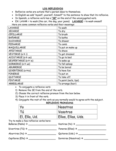 Reflexive Verbs Practice Packet Teaching Resources