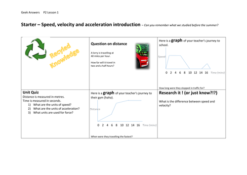 Speed - starter and practical activity