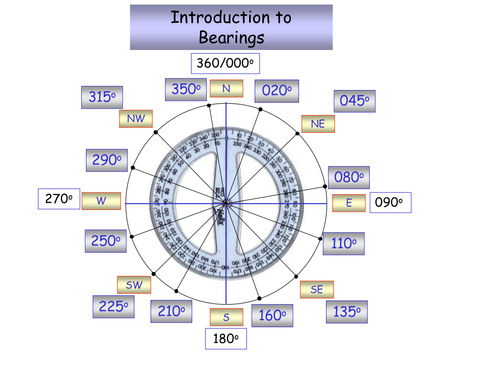 ppt, 791.5 KB