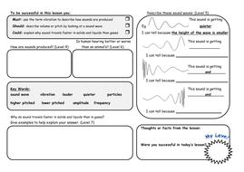 Differentiated Sound Waves Worksheets Teaching Resources
