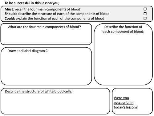 Components of Blood Edexcel GCSE worksheet | Teaching Resources
