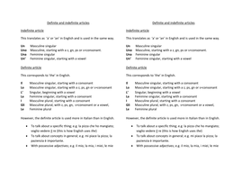 italian grammar sheets articles indefinite