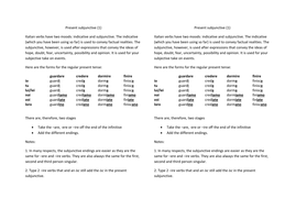 Italian grammar sheets | Teaching Resources