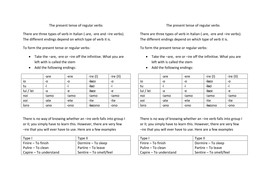 Italian grammar sheets | Teaching Resources