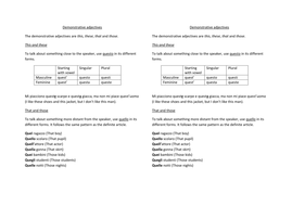 Italian grammar sheets | Teaching Resources