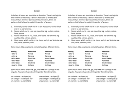 italian grammar sheets