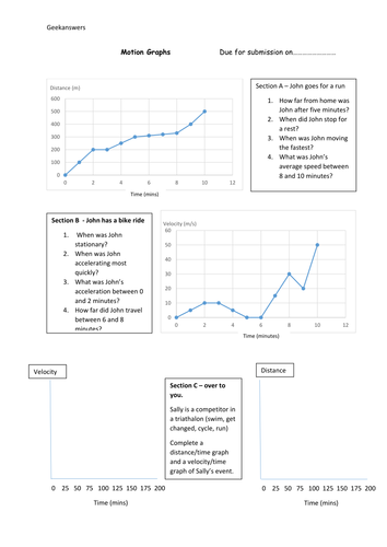 Motion graphs - homework | Teaching Resources