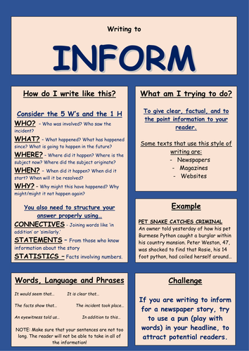 Writing Purposes - Helpsheets/Posters for Literacy and English ...