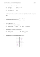 Inverse functions worksheet 1 picture