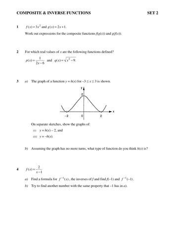 Higher Maths Straight Lines, Composite and Inverse Functions and Graphs