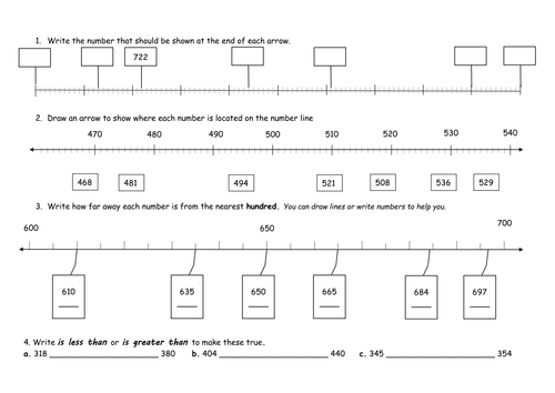Number Line Review or Test Key Skills | Teaching Resources
