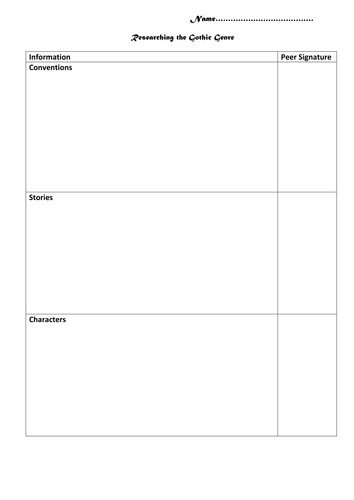 Gothic Fiction Fully Resourced KS3 Scheme of Work | Teaching Resources