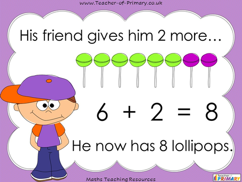 Addition and Subtraction are Opposites - Year 1 | Teaching Resources