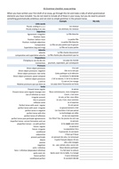 Gcse french writing model answers image