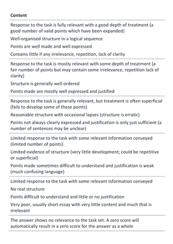 Gcse french writing holidays example image