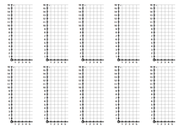 Plotting linear straight line graphs level 4/5 | Teaching Resources