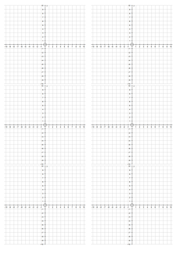 Plotting linear straight line graphs level 4/5 | Teaching Resources