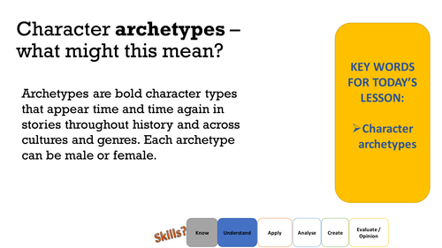 Drama: narrative structure Teaching Resources Drama: narrative structure Teaching Resources