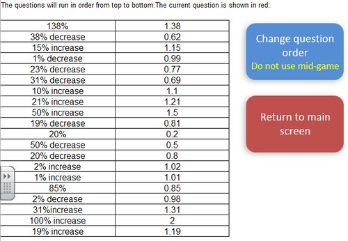 Percentages bingo | Teaching Resources