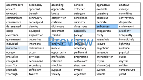 Spellings: Year 6 - Word Challenges | Teaching Resources